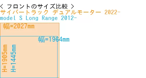 #サイバートラック デュアルモーター 2022- + model S Long Range 2012-